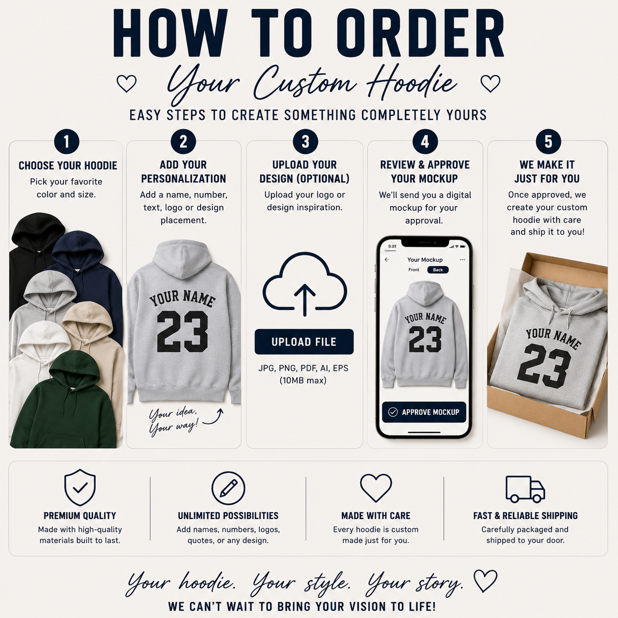 Ste-by-step guide for ordering a custom personalized hoodie