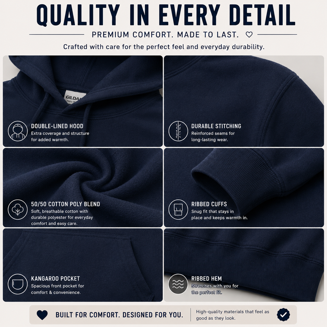 Premium hoodie material and construction detail collage